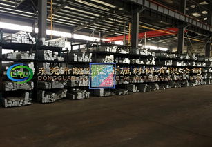 2023年3004鋁棒市場價格分析與化工生產應用